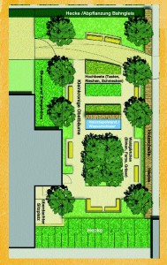 Grafik-garten-189x300 93 Prozent der Senioren wohnen in ihrem Privathaushalt – aber nur knapp die Hälfte will das auch