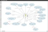 Use-Case_objectiF_RM_200 microTOOL stellt mit objectiF RM 2.1 die neueste Version ihrer Requirements Engineering Lösung für Software und Systeme vor