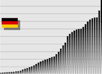 Geld regiert die Welt – davon verstehen die USA am meisten logo-_22-staatsverschuldung Geld regiert die Welt – davon verstehen die USA am meisten