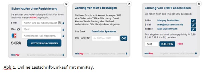 minipay-online-lastschrift Laufkundschaft im Internet gewinnen mit miniPay