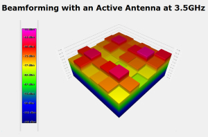 Aaronia-3D-Software-300x198 Weltweit erstes HF/EMV Kamerasystem