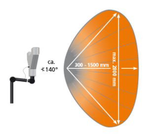 nexonar – Quo vadis? Wohin gehst du? messbereich-3dlistener-300x279 nexonar – Quo vadis? Wohin gehst du?