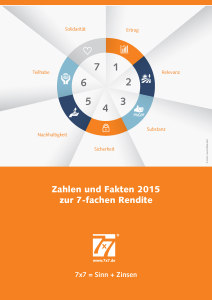 Zahlen-und-Fakten-2015-zur-7-fachen-Rendite-212x300 Mit dem Geld der Kunden viel bewegt