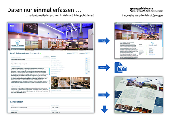 Location Guide der FSGG gibt es jetzt als Web-to-Print-Anwendung location_guide1000 Location Guide der FSGG gibt es jetzt als Web-to-Print-Anwendung