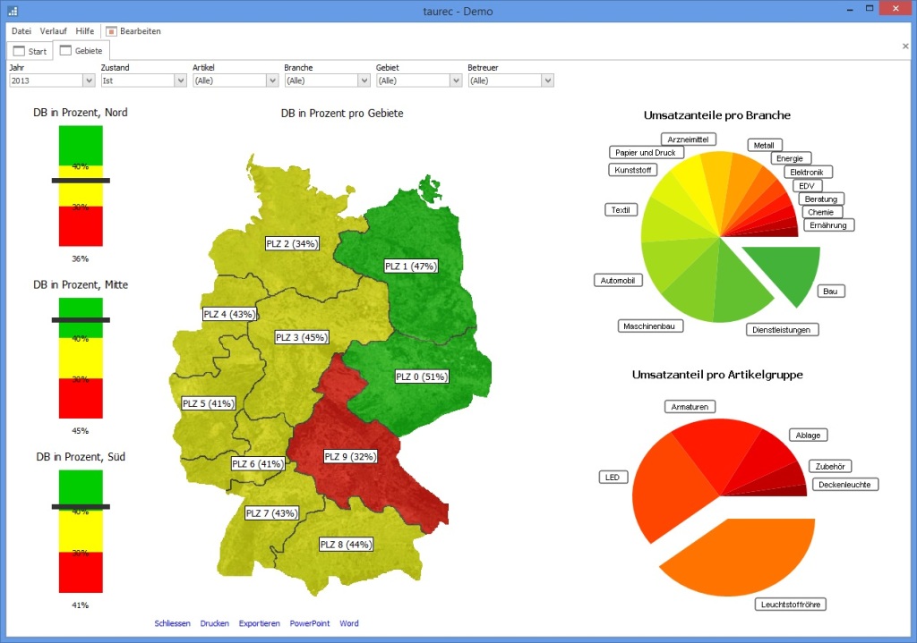 Gebite-1024x719 Die Lynx-Gruppe veröffentlicht ihre mobile Business Intelligence Lösung Taurec