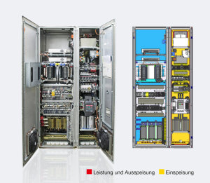 Knorr-Bremse PowerTech introduces new Converters for Industrial Applications: Small, customized and functional from Day One Pic2_PowerTech-Umrichter_Funktionen-300x261 Knorr-Bremse PowerTech introduces new Converters for Industrial Applications: Small, customized and functional from Day One