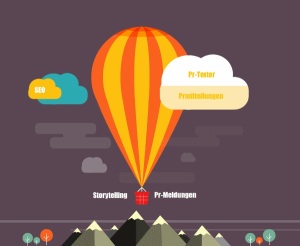 Storytelling-300x246 Storytelling mit PR-Mitteilungen