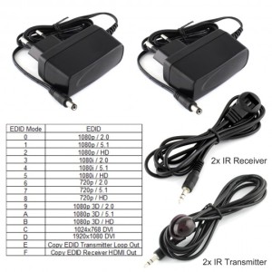 Ligawo-3070005-HDMI-Extender-60m-1080p-3D-IR_2-300x300 Transmit HDMI signals up to 60m? Ligawo has the ideal solution!