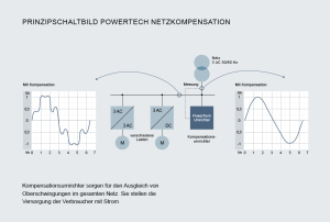 Pic2_KB-Powertech_Netzkompensation_deutsch-300x202 Knorr-Bremse PowerTech auf der Hannover Messe: Umrichter für effiziente Energieumwandlung und -speicherung