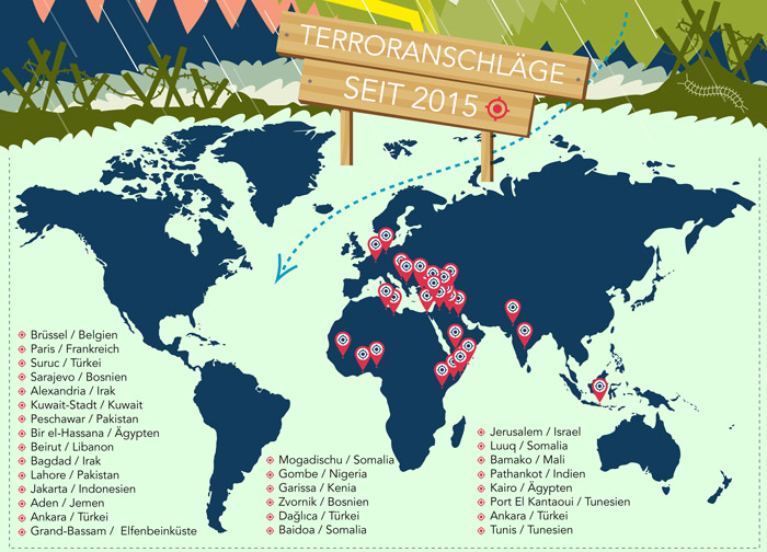 Tripdoo_Infografik_Gefahren_Teil2 Terror in Belgien, Erdbeben in Ecuador - Tripdoo erklärt, wohin Urlauber ohne Bedenken reisen können