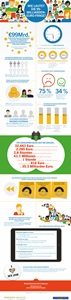 Kronos_Work.Engaged_Studie_Dtl_Infographic_web-71x300 Kronos-Studie zur Mitarbeitermotivation