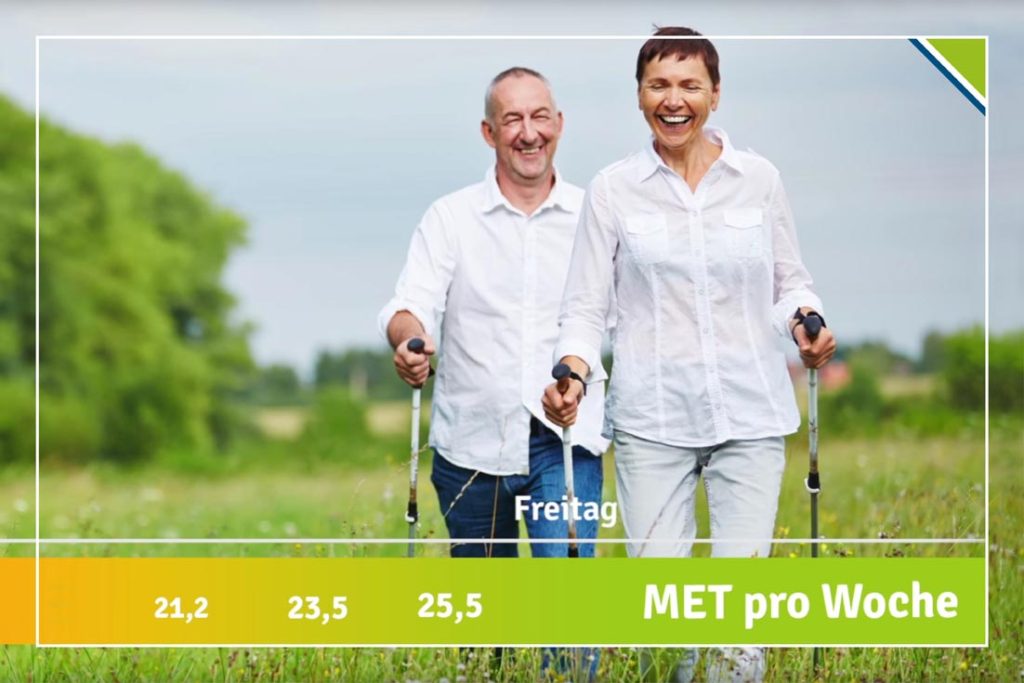 Pressebild5_Bewegung-nach-Krebs-MET-h-Woche_72dpi-1024x683 Mit einem bestimmten Maß an wöchentlicher Bewegung können Krebspatienten selbst ihre Prognose positiv beeinflussen