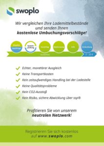 Flyer-2-213x300 Die Aktionäre der swoplo AG haben Aufsichtsrat und Vorstand verstärkt