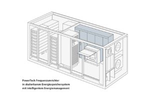 Bild-2_PowerTech-Energiespeichersystem_DE-300x202 Knorr-Bremse PowerTech präsentiert sich auf der E-world energy & water im Zeichen von Smart Energy
