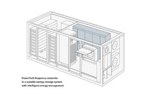 Knorr-Bremse PowerTech highlights smart energy at E-world energy & water Pic-2_PowerTech-energy-storage-system-300x202 Knorr-Bremse PowerTech highlights smart energy at E-world energy & water