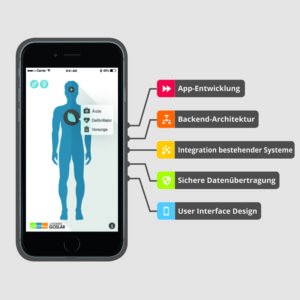 CeBIT_App_CMYK-800x800-300x300 CeBIT 2017: in-tech präsentiert intelligente Gesundheits-App