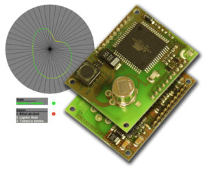 USM_VGSA_Analysegrafik-800x656-1-300x246 embedded world 2017: Unitronic präsentiert intelligente Sensor2Cloud-Lösungen