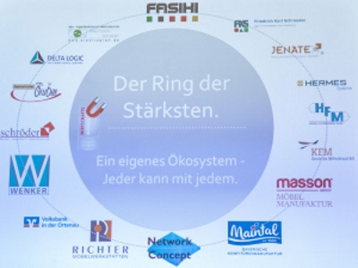 Wirtschaftsmagnet2 Wirtschaftsmagnet 2017: Fasihi GmbH "eines der stärksten Unternehmen"