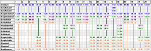 Tab-Steinf-Nordh-20-Std-300x102 Screenshot PTraffic Verbindungsfahrplan