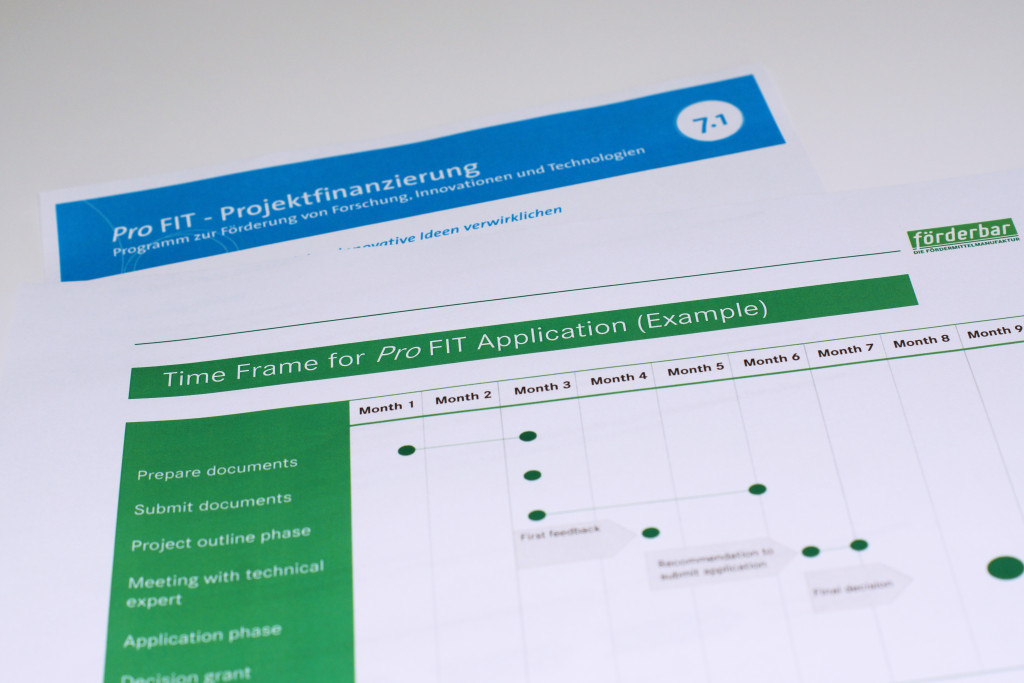 förderbar berät zu Pro FIT Berlin - dem Förderprogramm für die digitale Wirtschaft in Berlin