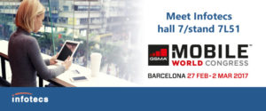 MWC_website_banner_biz_635x264-300x125 Meet Infotecs at Mobile World Congress 2017 in hall 7, stand 7L51