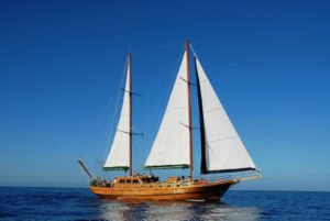 Aphrodite-2-300x201 Wassersport – Welche Aktivität passt zu mir?