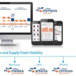 LogiMAT 2018: Zetes ermöglicht digitale Supply Chain mit seinen Lösungen LogiMAT 2018: Zetes ermöglicht digitale Supply Chain mit seinen Lösungen