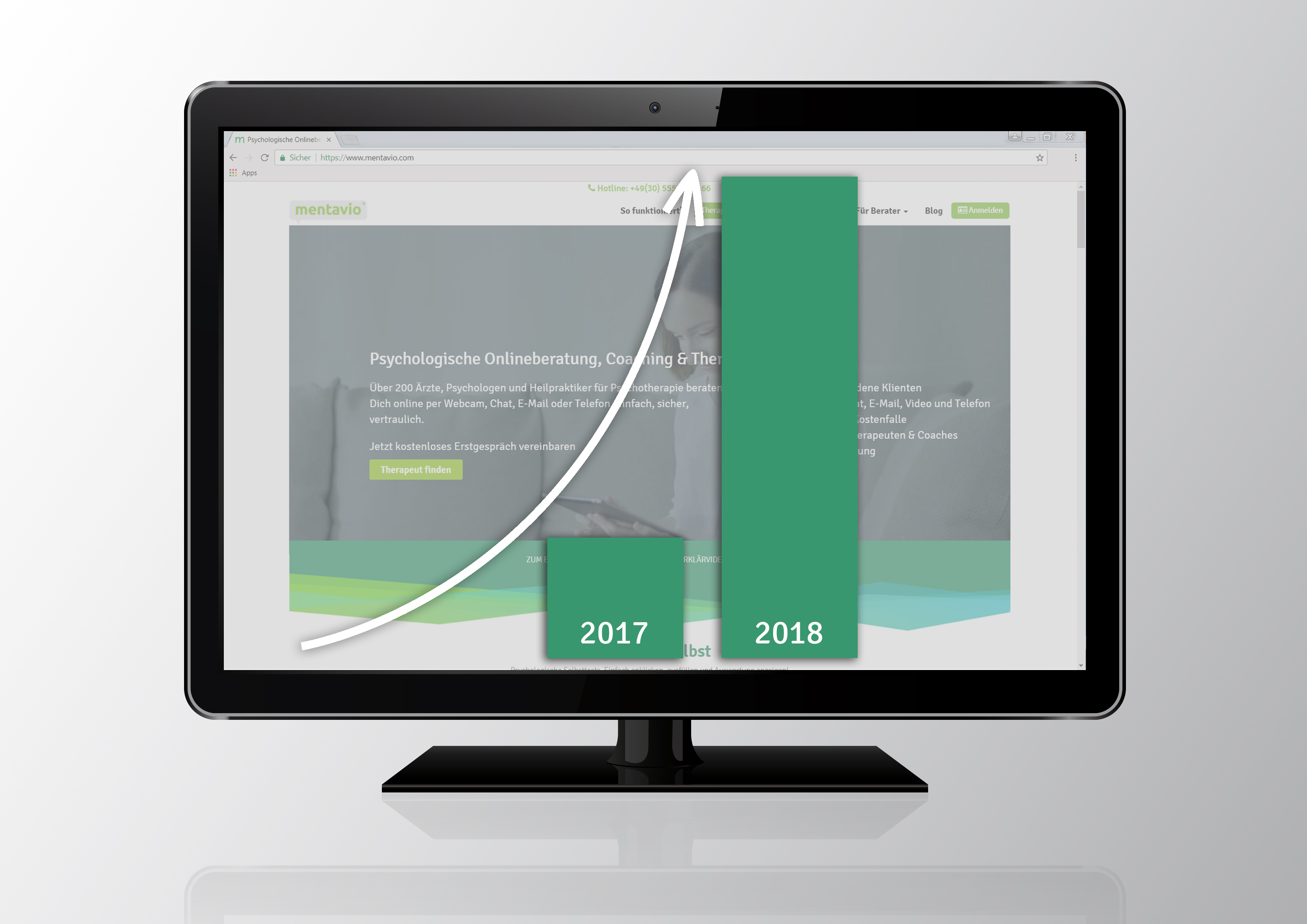 www.mentavio.com auf Erfolgskurs