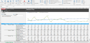 Hydac_Screenshot_SAP-IBP-300x146 Mit SAP IBP und ORBIS: HYDAC vereinheitlicht logistische Vorplanung in der Cloud