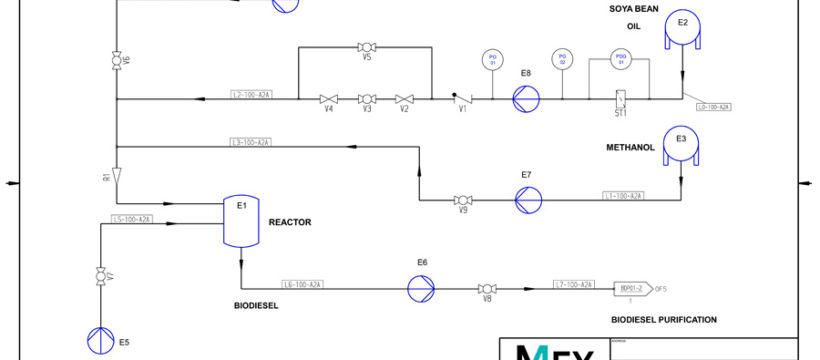 P Id Flussdiagramme Archives Presseportal