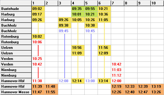 PTraffic Verbindungsfahrplan