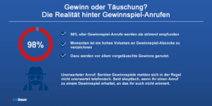 Gewinnspiel-300x150 Gewinn oder Täuschung? Die Realität hinter Gewinnspiel-Anrufen