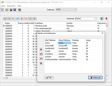 Screenshot PTF-Editor