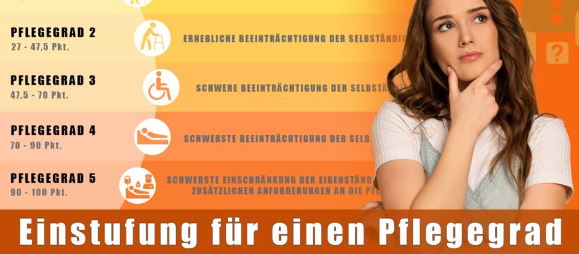 Einstufung für einen Pflegegrad 2026 - Ablauf, Kriterien und hilfreiche Tools